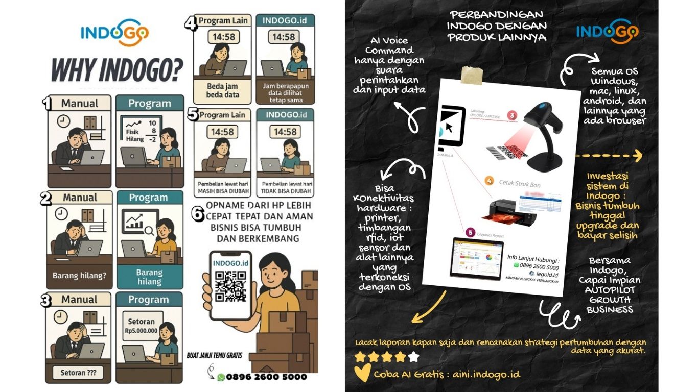 INDOGO Smart solutions